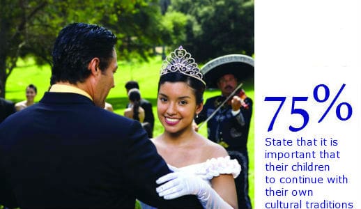 Ambicultural: The New Identity of Latinos Ambicultural: The New Identity of Latinos