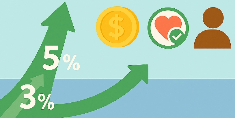 Food and beverage segment - sector de alimentos y bebidas