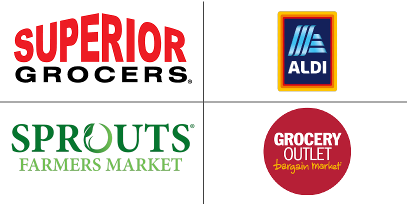 NRF-top retail list-Tenderos-Comestibles-top-lista