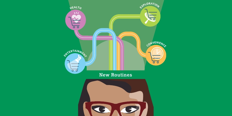 grocery shopper trends - Tendencias de compradores en el otoño
