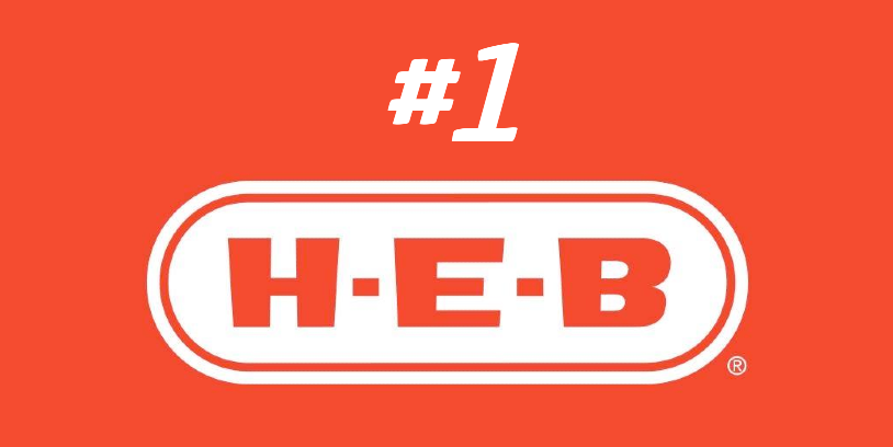 dunnhumby grocery rankings - ranking de supermercados de dunnhumby