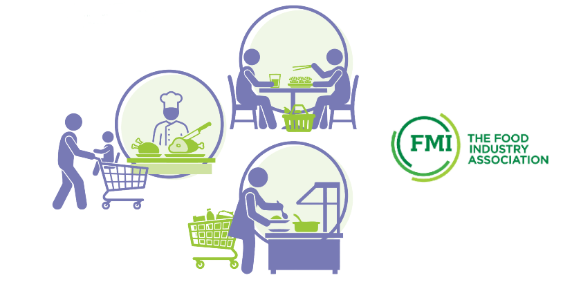 grocery foodservice - comidas preparadas en supermercados